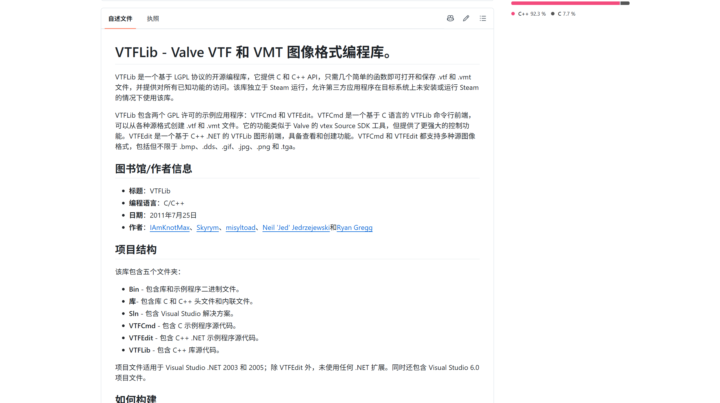 VTFEdit 预览